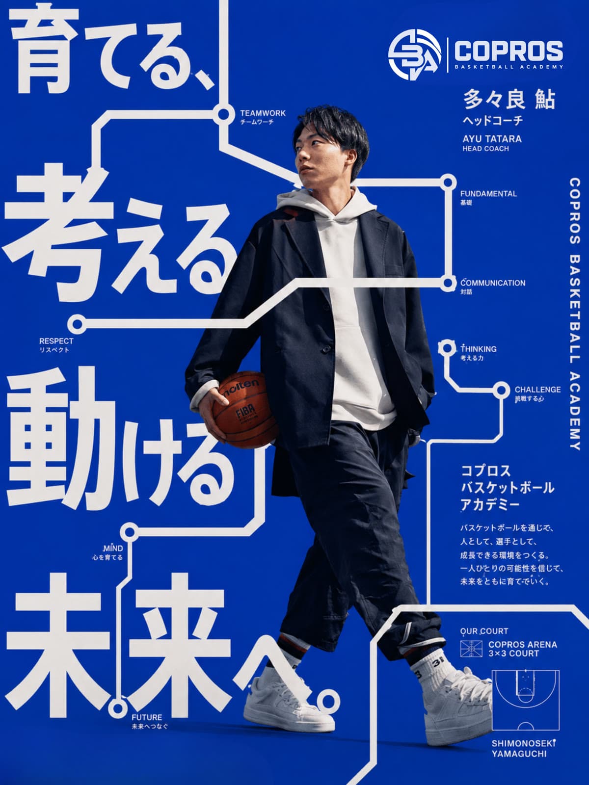 多々良鮎ヘッドコーチの紹介画像