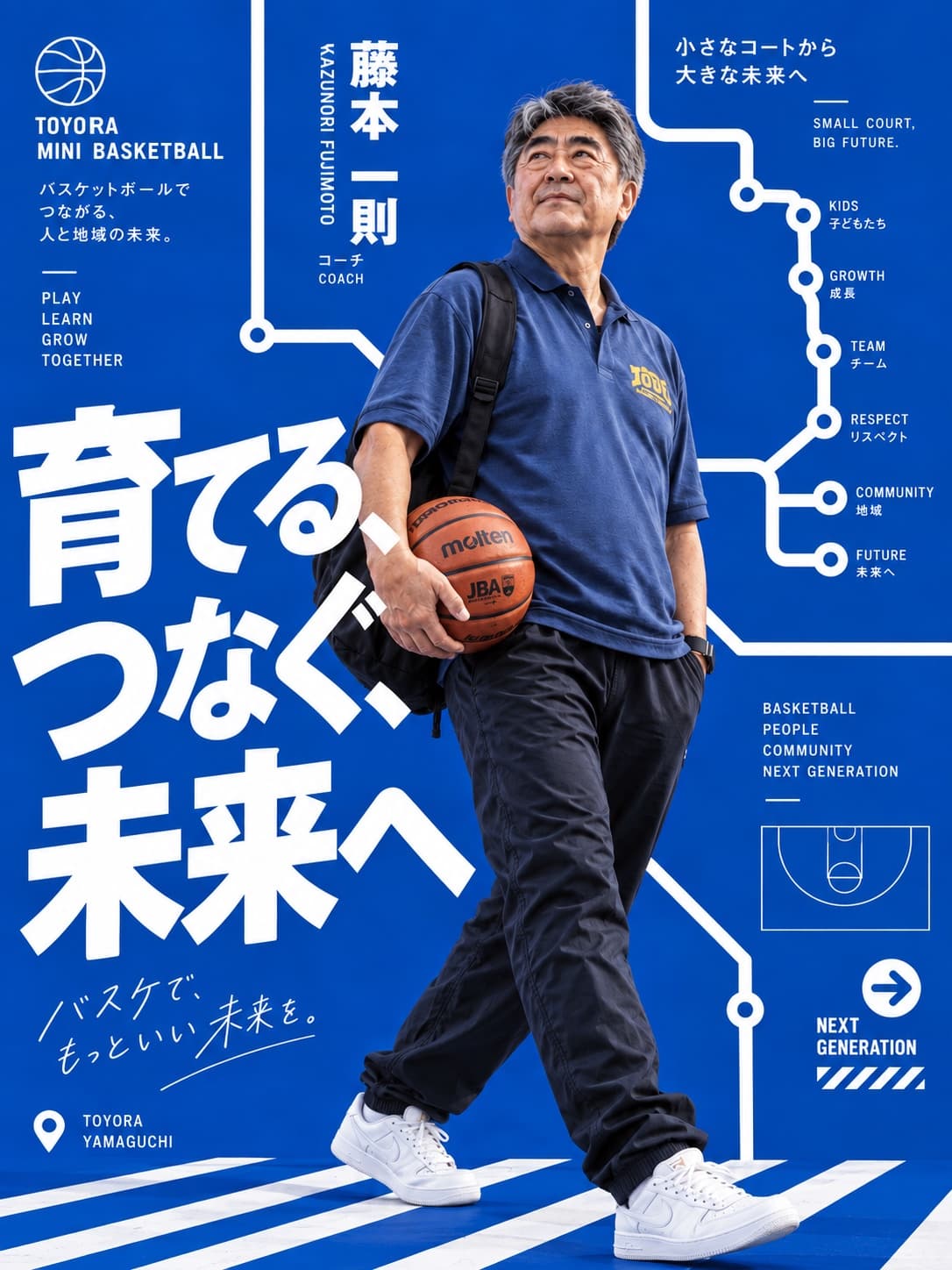 藤本一則コーチの紹介写真